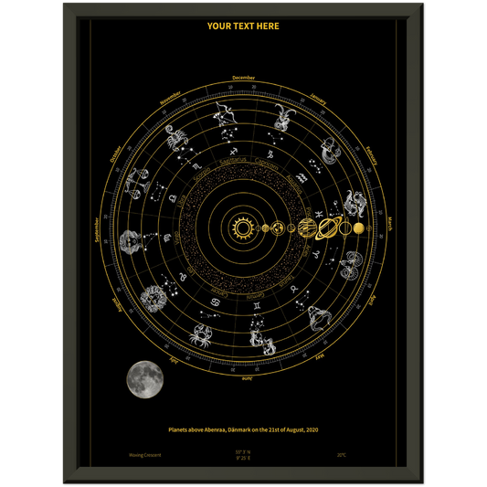 Custom Solar System Alignment